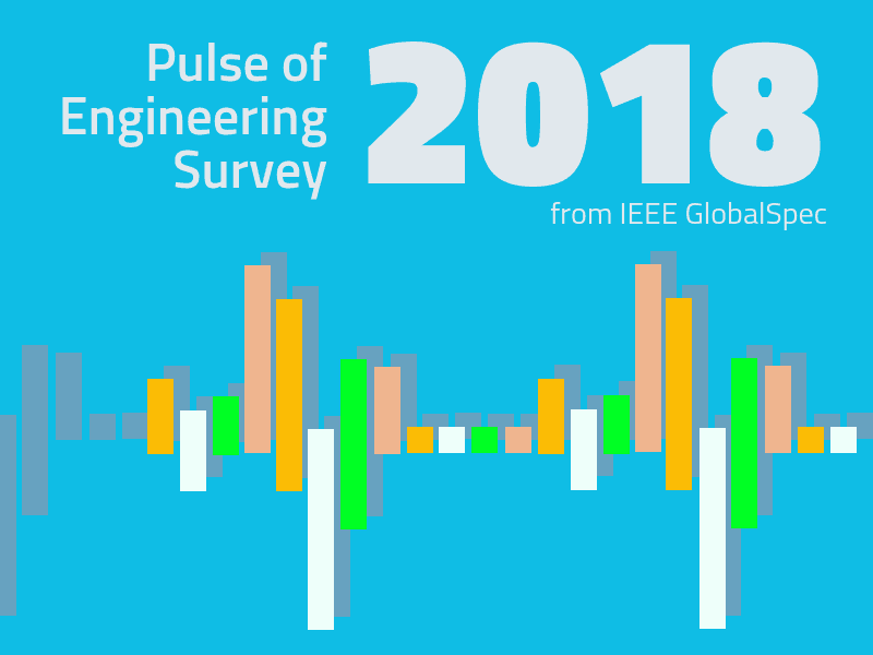 6 Insights for Manufacturers from IEEE GlobalSpec's 2018 Pulse of Engineering Survey